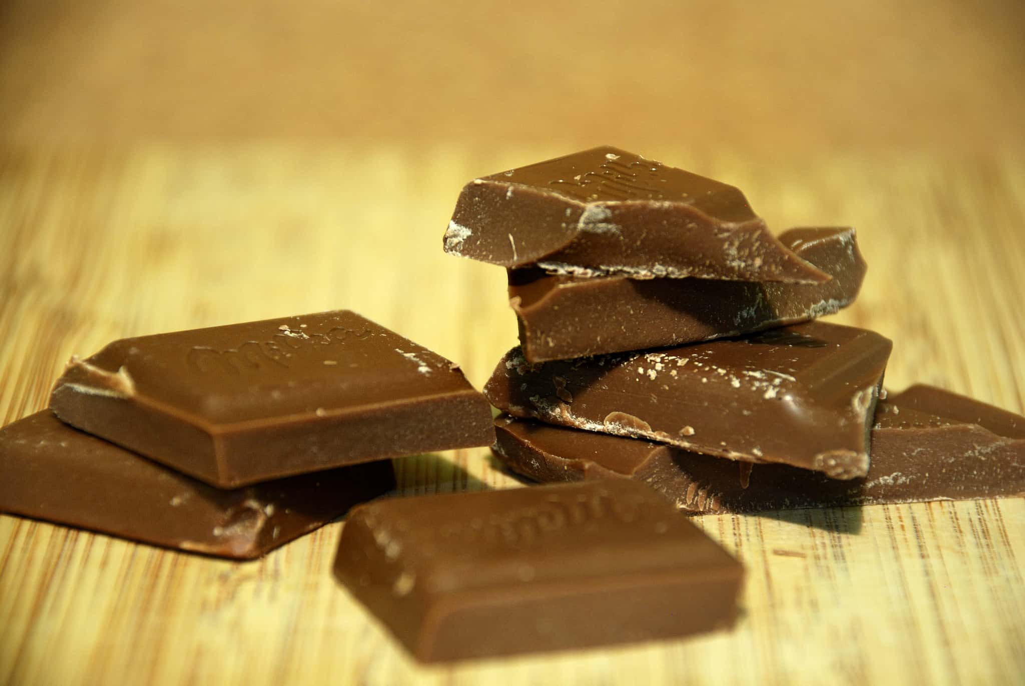 10+ Keto Friendly Chocolate Brands The Ultimate Buyer's Guide [2019]